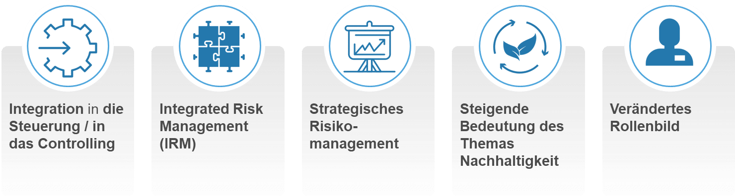 Abbildung 1: Entwicklungen im Risikomanagement